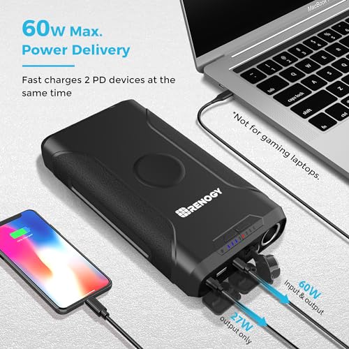 72000mAh 266Wh 12V Power Bank with 60W PD for Camping C52883