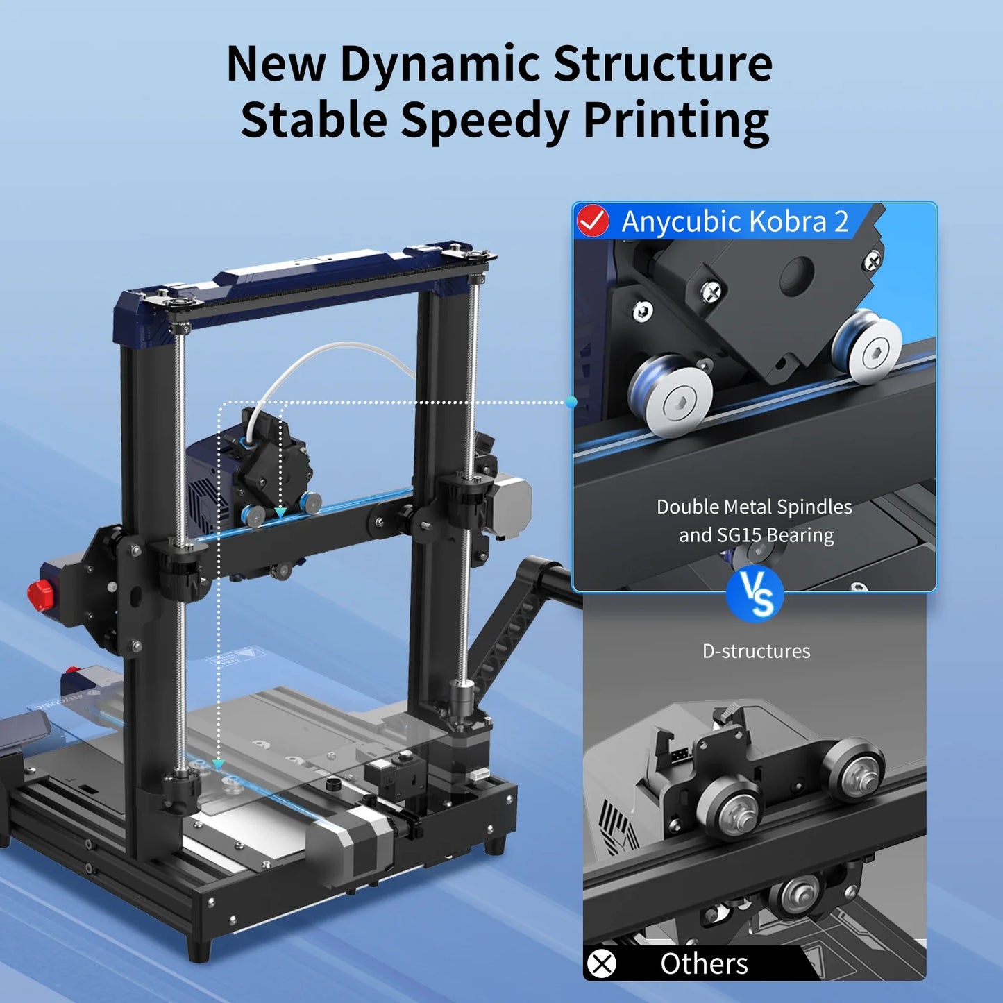 3D Printer, Auto Leveling, 8.7"x8.7"x9.84" C5718
