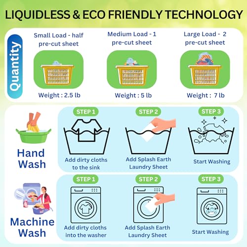 Laundry Detergent Sheets, Fresh Linen, 120 Loads I1328