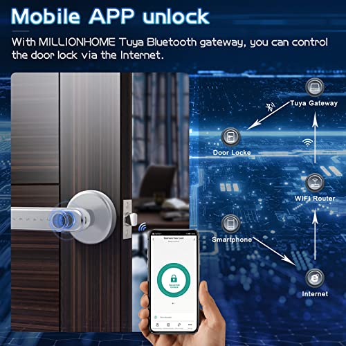Keyless Entry Door Lock with Keypad and Handle I38601