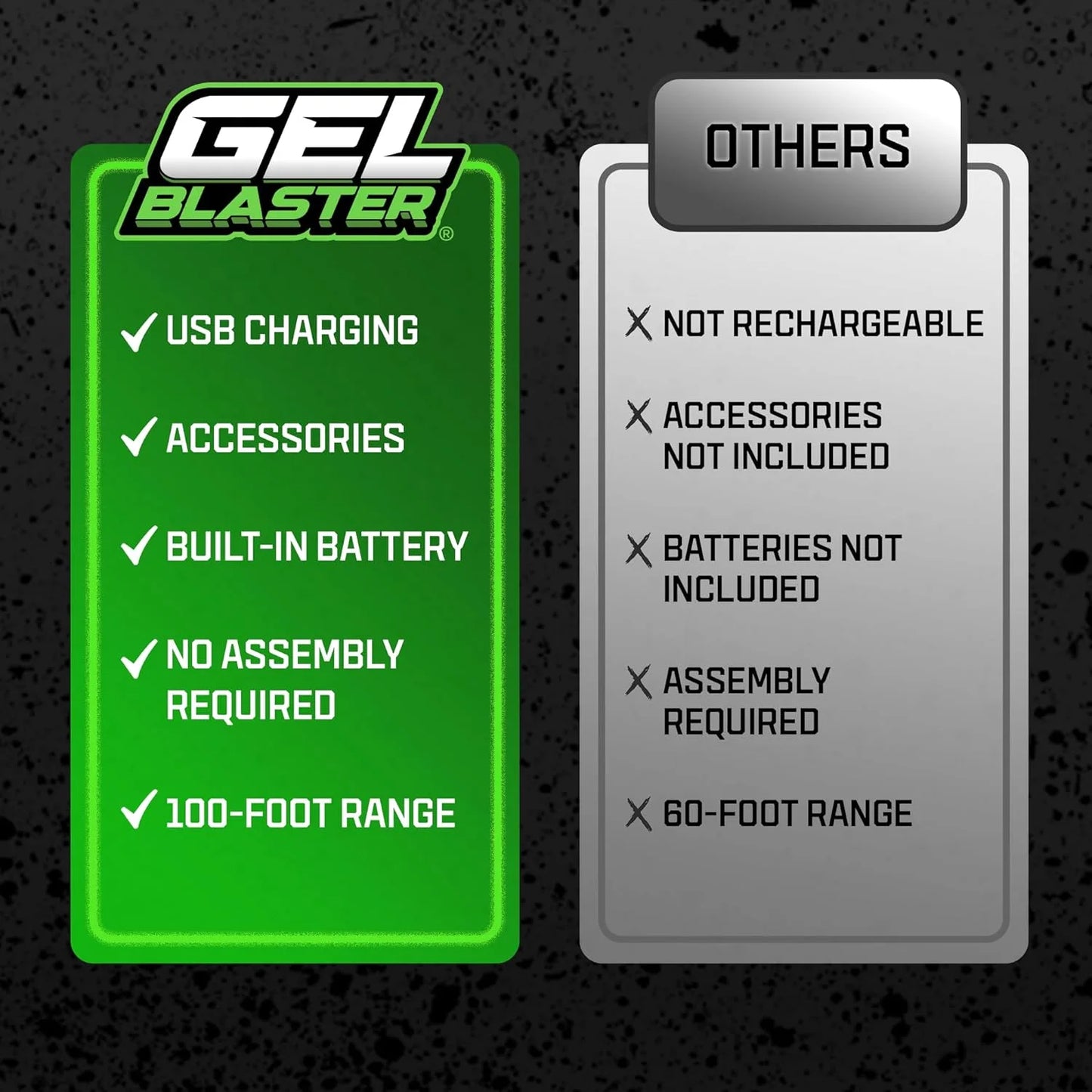 Glow-in-the-Dark Water Bead Blaster with 5k Gellets O403249
