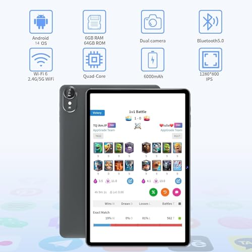 10 Inch Android Tablet with Keyboard Mouse, 6GB RAM 64GB ROM L2332