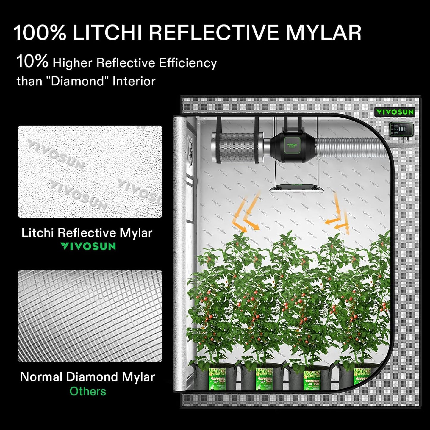48"x24"x60" Grow Tent Kit with 100W LED Grow Light and Carbon Filter M32527