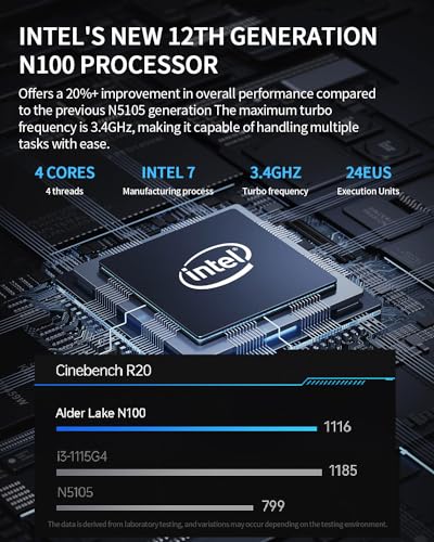 Mini PC, Intel N100, 16GB RAM 512GB SSD, Windows 11 Desktop Computer N448786