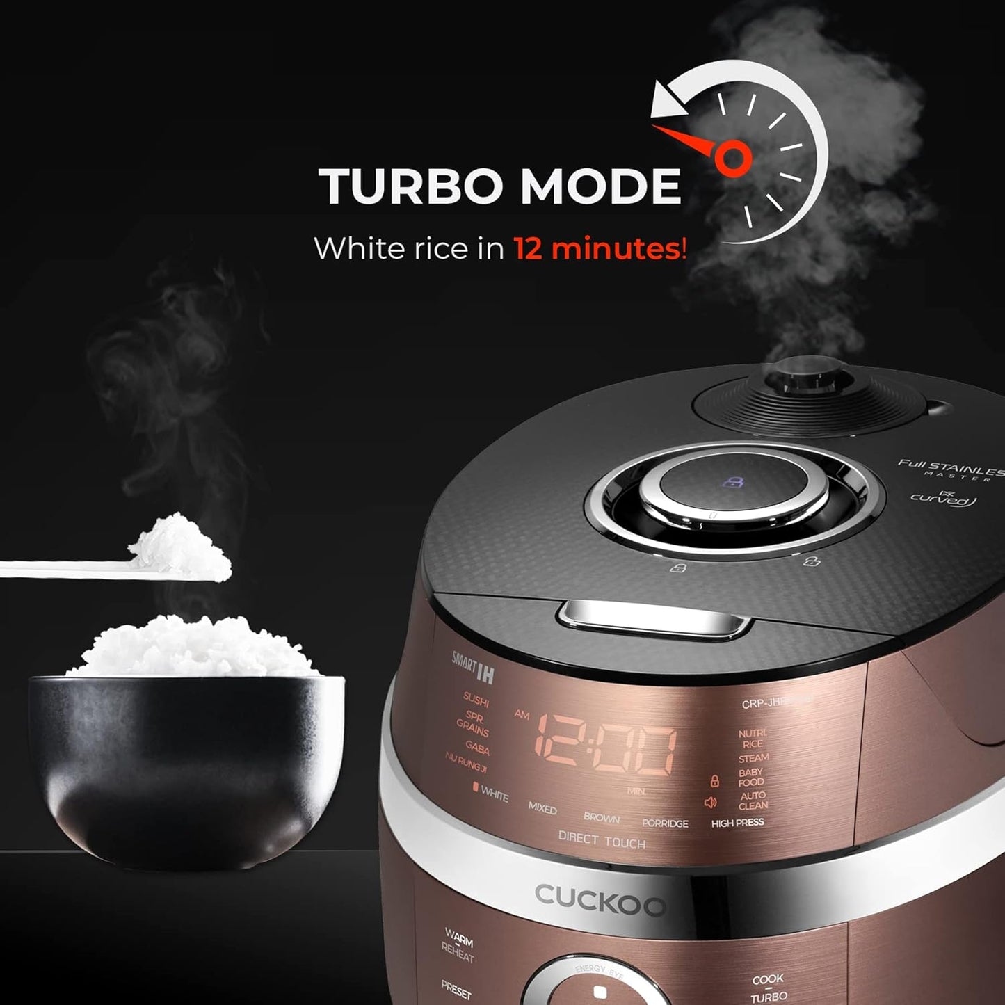6-Cup Induction Heating Pressure Rice Cooker L5231