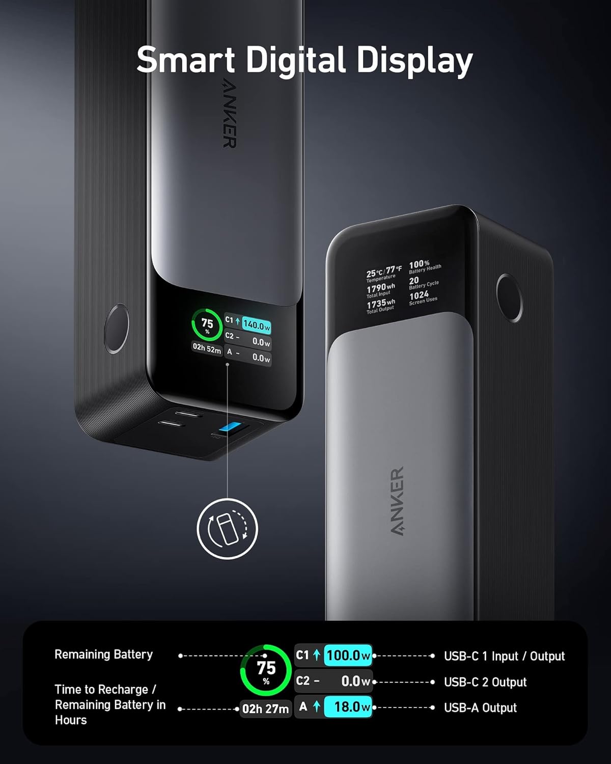 Portable Charger 24000mAh with 140W Output and Digital Display G5787