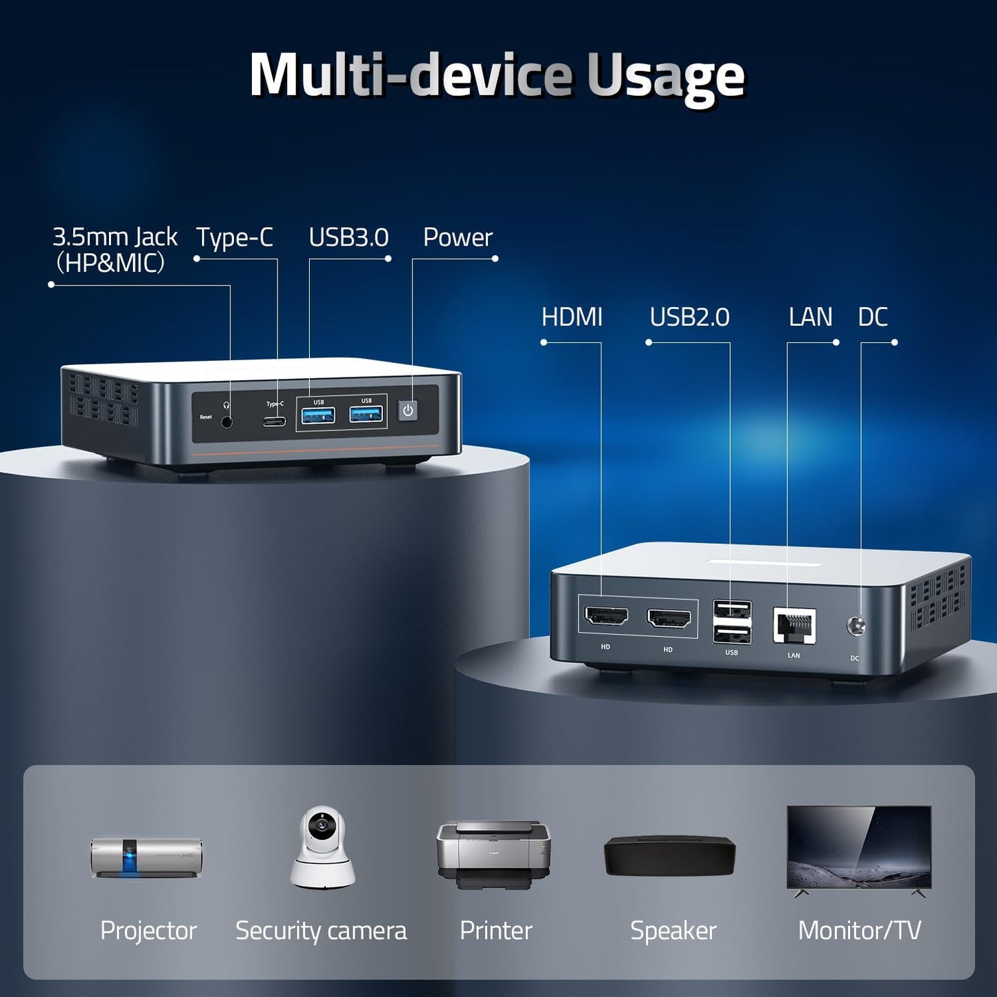Mini PC, Intel 12th Gen N100, 16GB RAM 512GB SSD, Triple 4K Display R658232