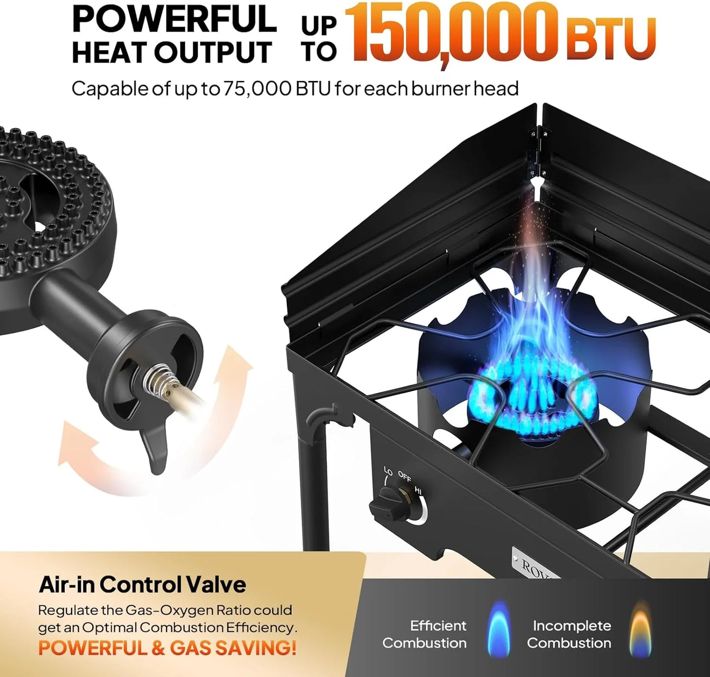 2 Burner Outdoor Propane Gas Stove with Windpanel, Carrying Bag & Regulator P355
