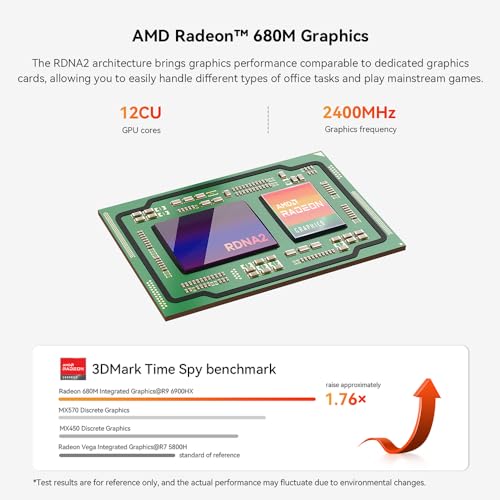 Gaming Mini PC with AMD Ryzen 9 6900HX, 32GB DDR5, 1TB SSD A389718