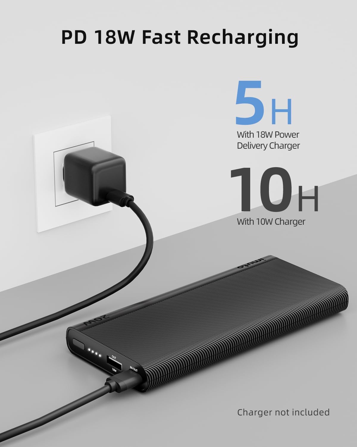Slim 10000mAh Portable Charger, 20W USB-C Power Bank N4774