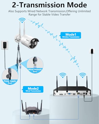 Wireless Security Camera System with 2TB Hard Drive, 4 Cameras, Night Vision Y851678