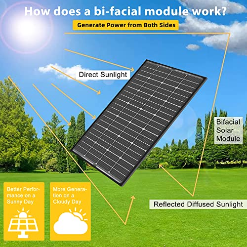 200W Bifacial Monocrystalline Solar Panel 12V for RV Home Off Grid D2767