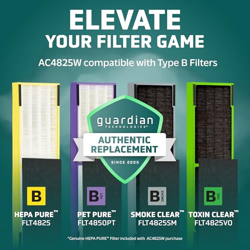 Air Purifier with HEPA Filter for Large Rooms, Removes Smoke, Pet Dander, Pollen, and Odors E469