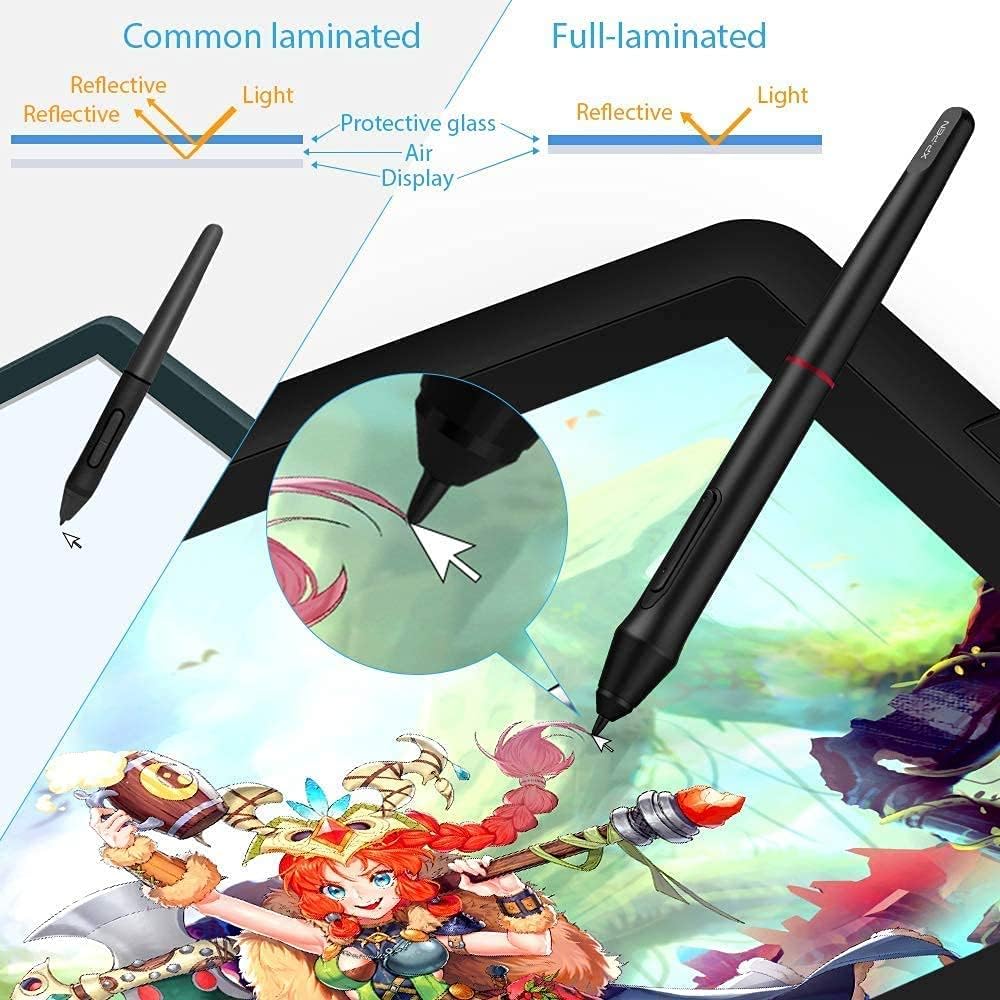 Drawing Tablet with Screen, 120% sRGB, 8192 Levels Pressure C233