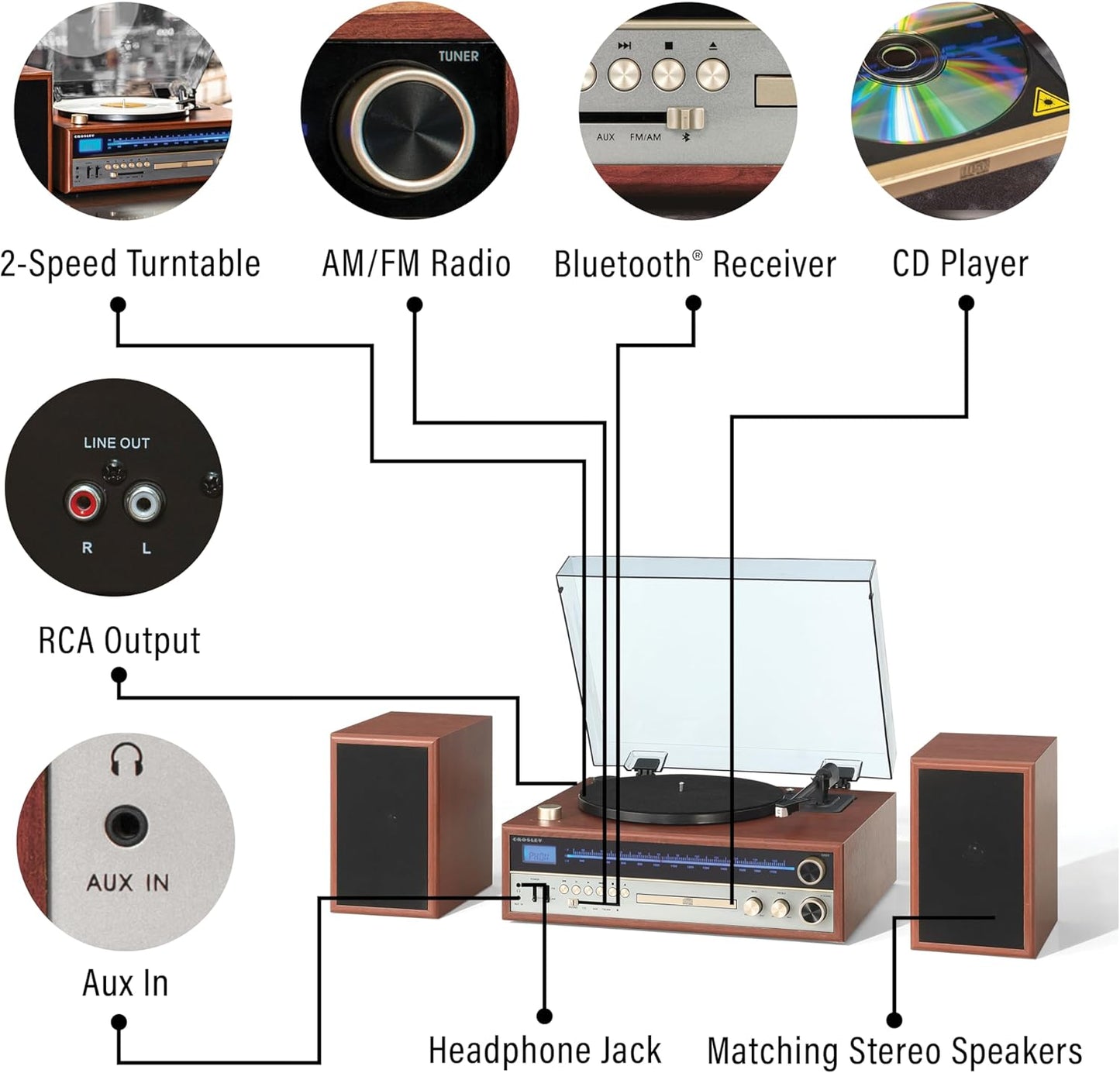 Turntable System with Bluetooth, CD, AM/FM and Speakers, Walnut J8070