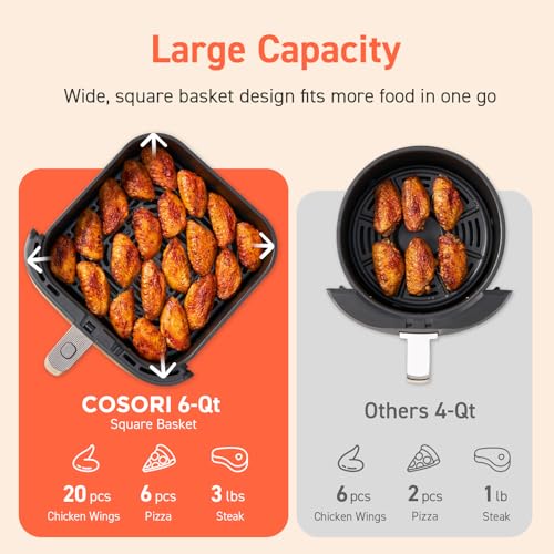 Air Fryer 6-Qt, Roast Bake Broil Reheat, Grey J876218