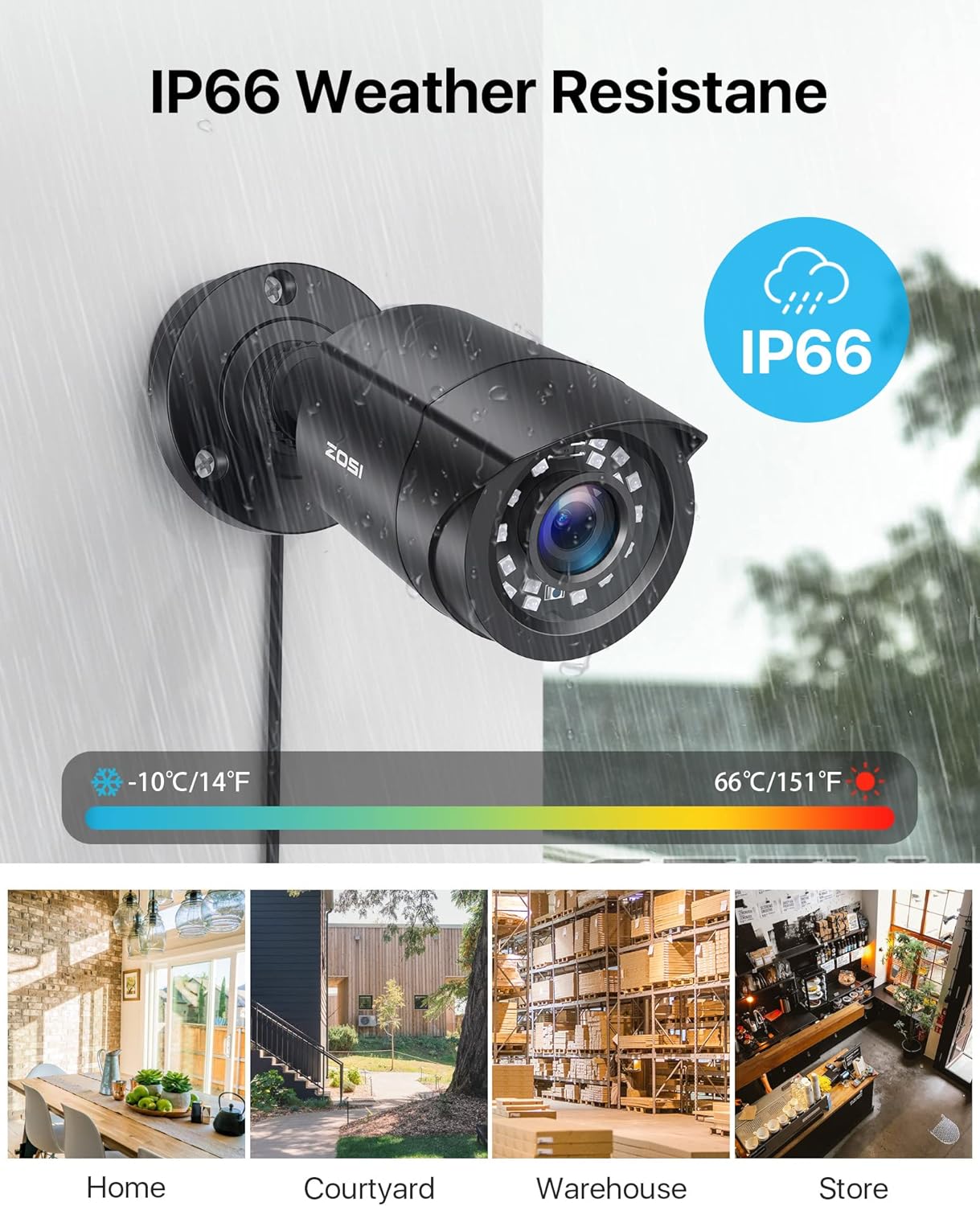 Home Security Camera System 8 Channel with 8 Bullet Cameras C59704