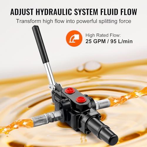 Hydraulic Log Splitter Valve, 25 GPM Directional Control Valve G7658