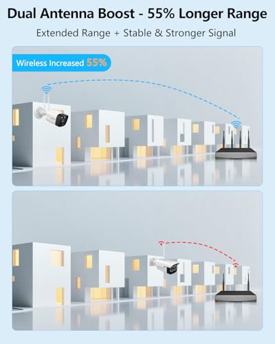 Outdoor Wireless Security Camera System with Two-Way Audio and PIR Detection X6025
