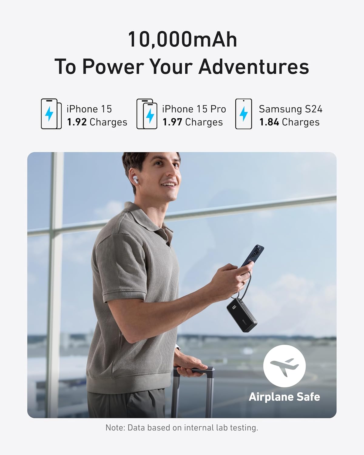 20,000mAh Portable Charger with 200W Output and Built-in USB-C Cable M329496
