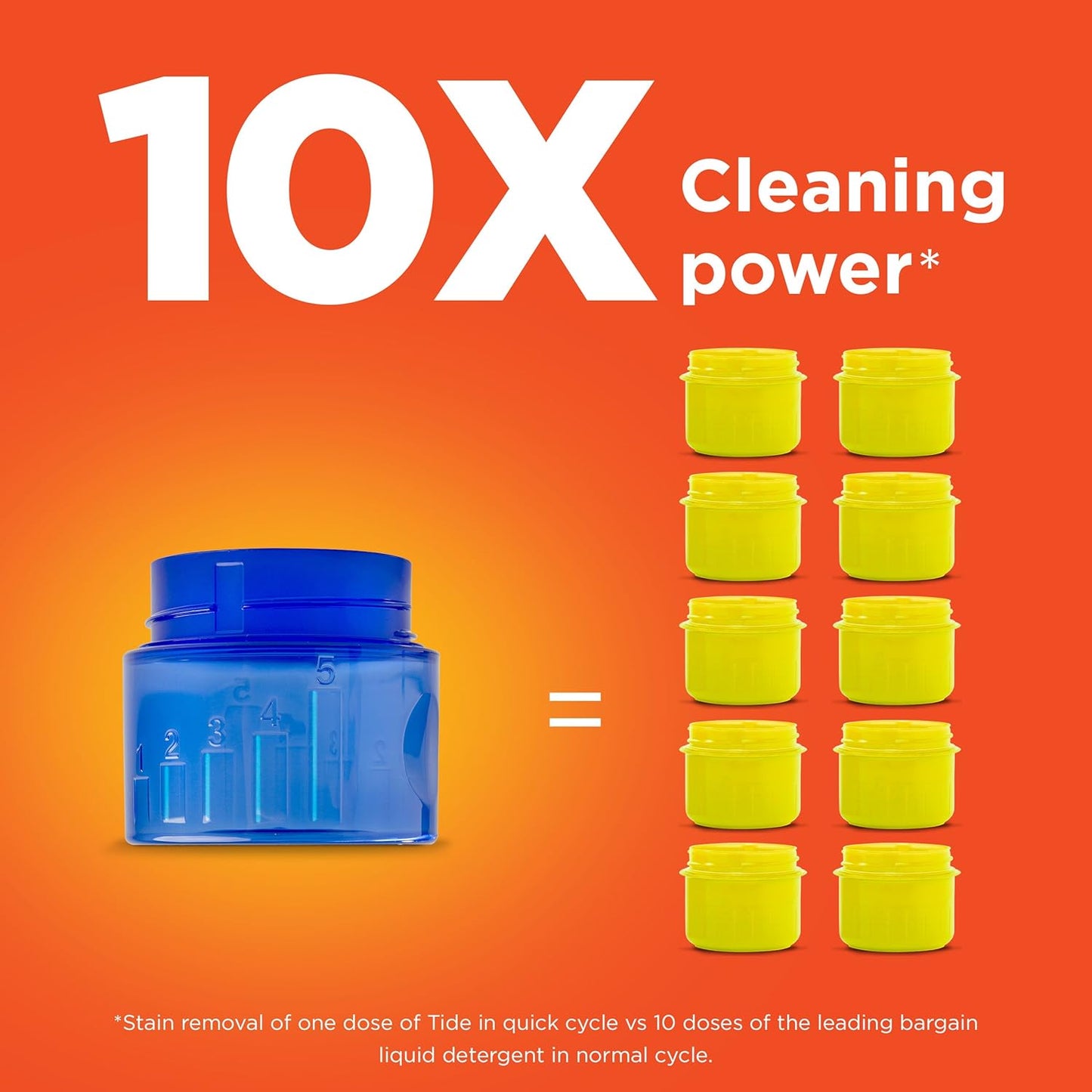 Laundry Detergent, Original, 96 Loads B49217