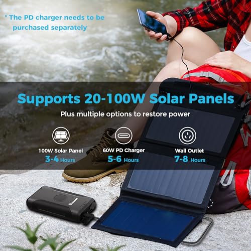 72000mAh 266Wh 12V Power Bank with 60W PD for Camping C52883