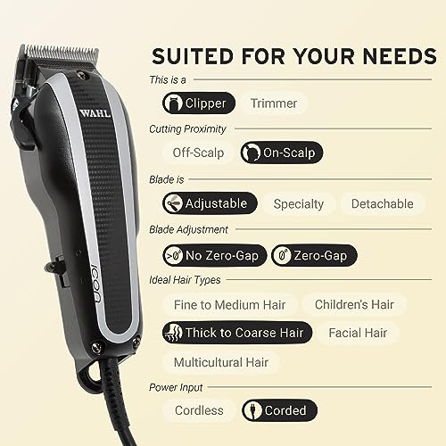 Professional Corded Hair Clipper with 8 Guide Combs I8618
