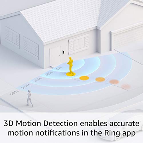 Wired Doorbell Pro with Existing Doorbell Wiring Required T61577