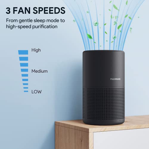 H13 True HEPA Air Purifier for Bedroom, Quiet with Night Light R447898