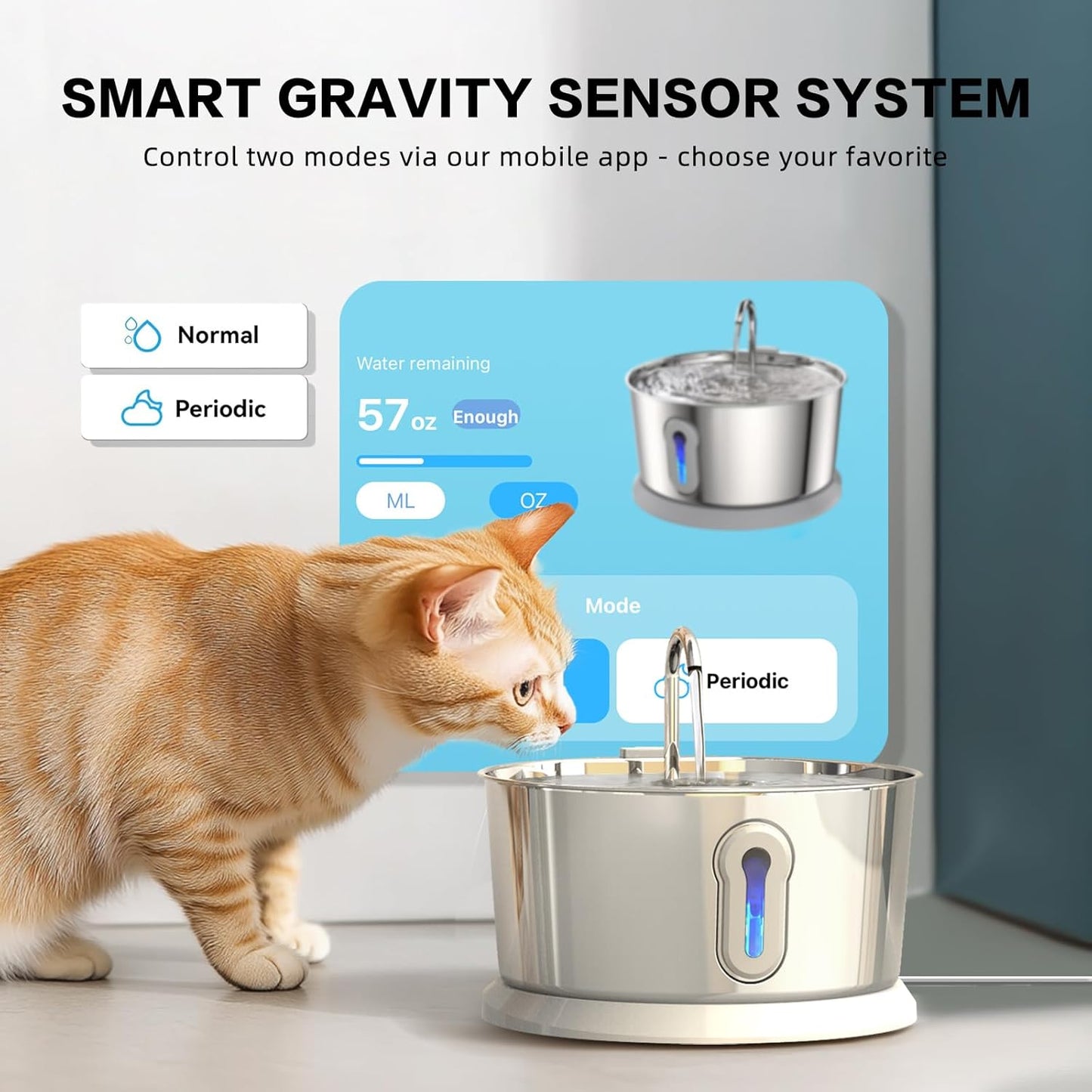 Cat Water Fountain with App Control and 2 Filters D315