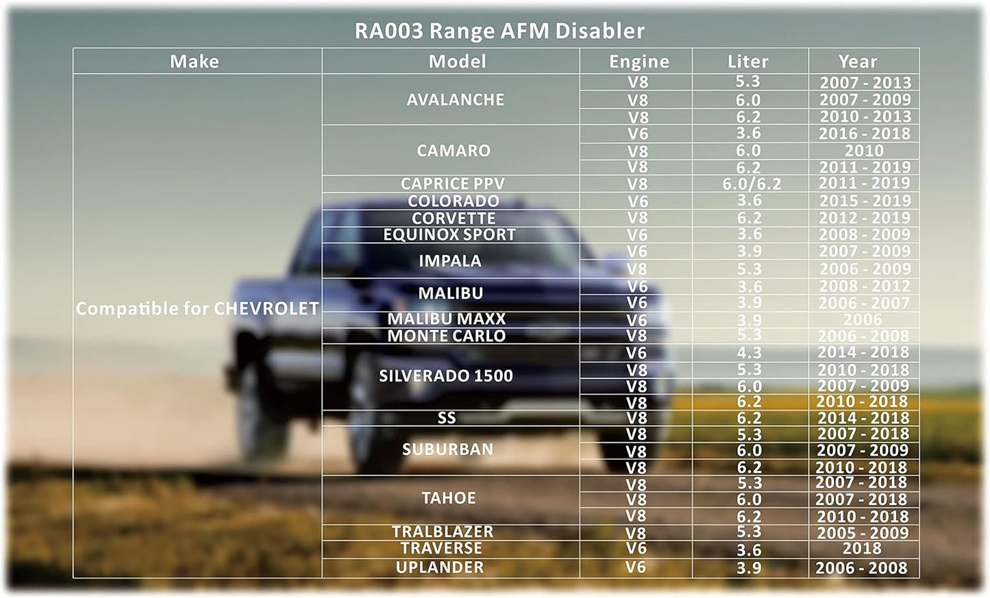 AFM Disabler for GM V6 V8 Vehicles Q796