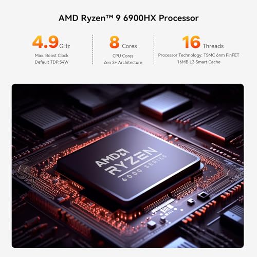 Gaming Mini PC with AMD Ryzen 9 6900HX, 32GB DDR5, 1TB SSD A389718