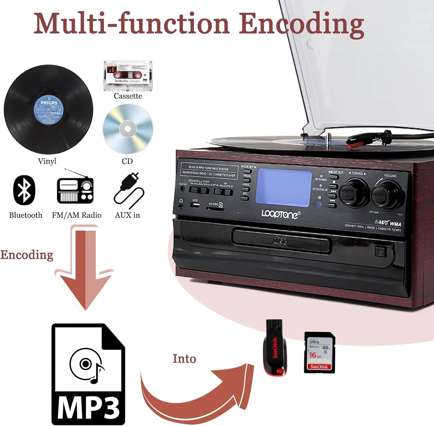 10 in 1 Bluetooth Record Player with CD, Cassette, AM/FM Radio, USB/SD Recorder Q17482
