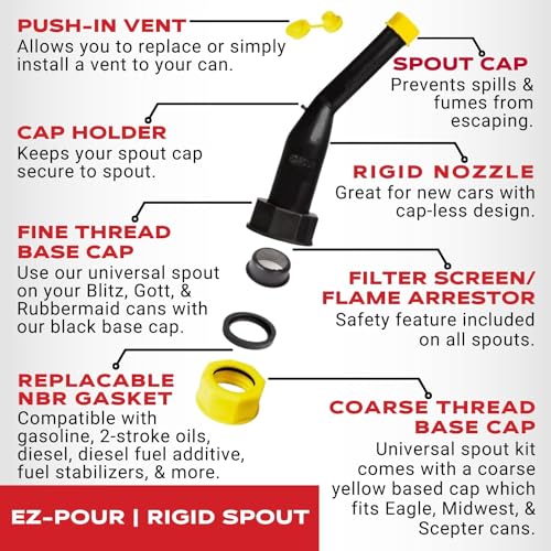 Rigid Spout Replacement and Vent Kit for Water Jugs and Gas Cans N15119