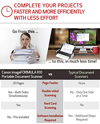 Portable Document Scanner, USB Powered, Duplex Scanning Y640799