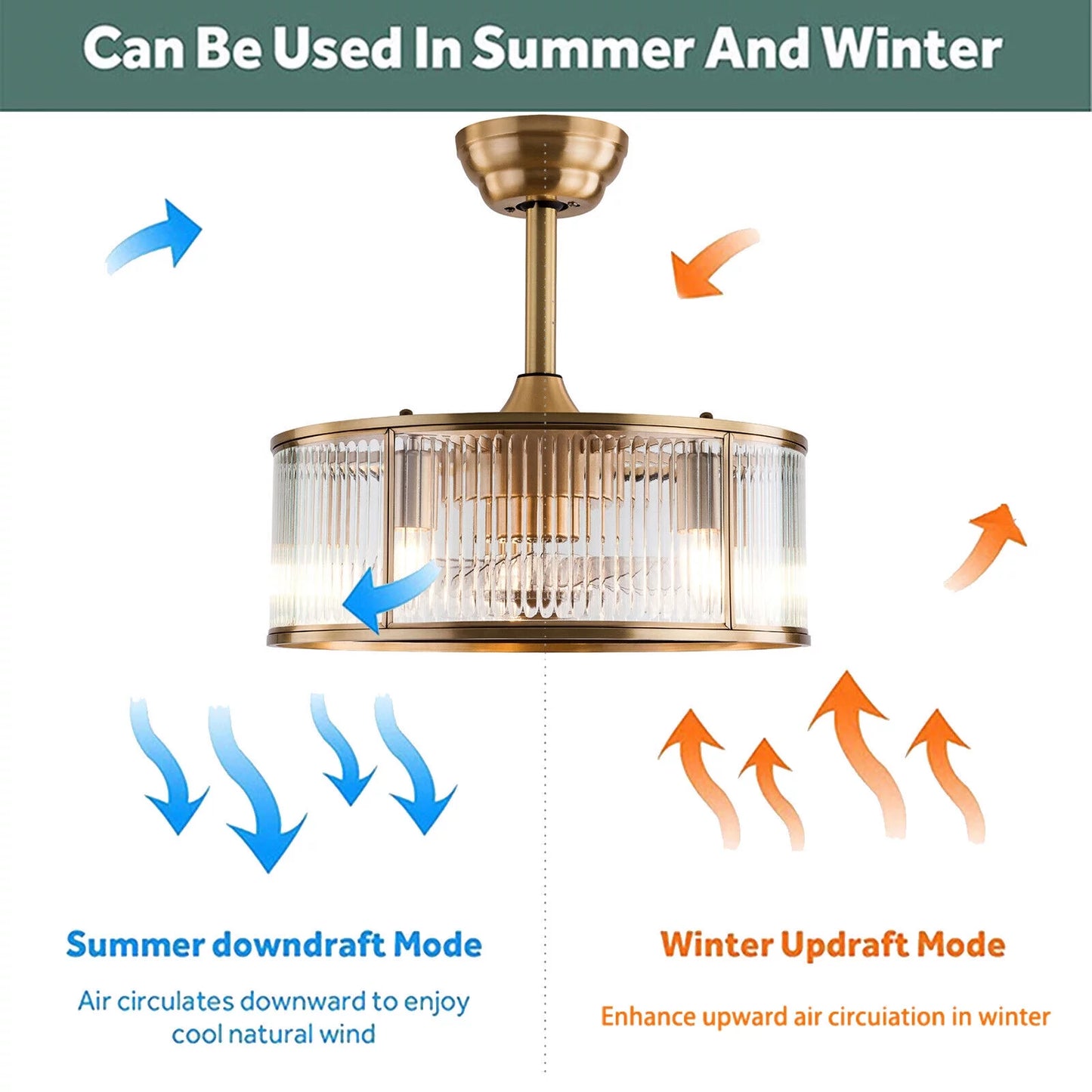 Farmhouse Ceiling Fan Light Gold With Remote Control L2827