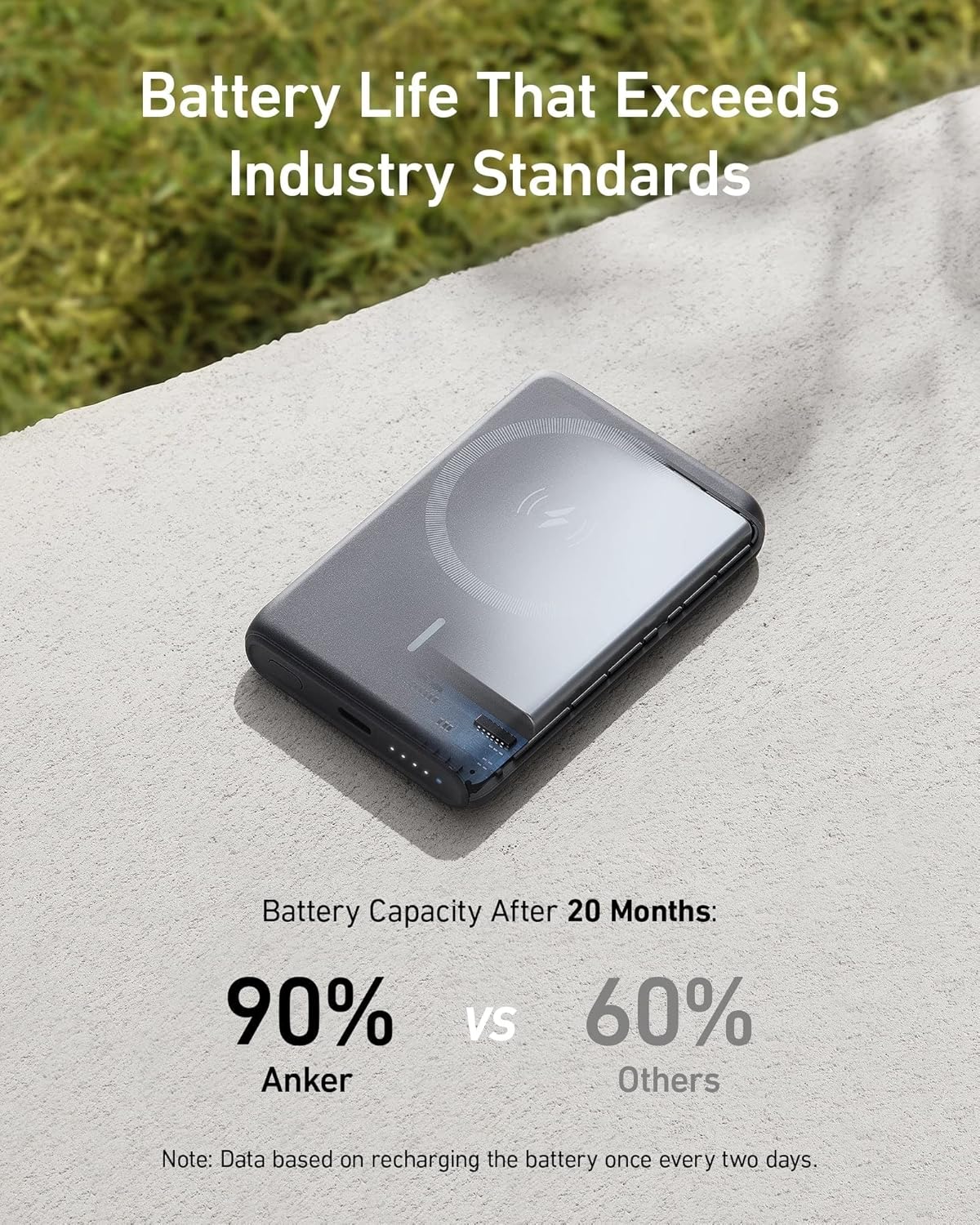 Magnetic Wireless Portable Charger 5000mAh with USB-C Cable E270965