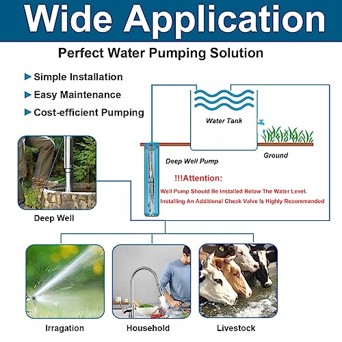 Deep Well Submersible Pump, 1 HP, 115V, Stainless Steel K24607