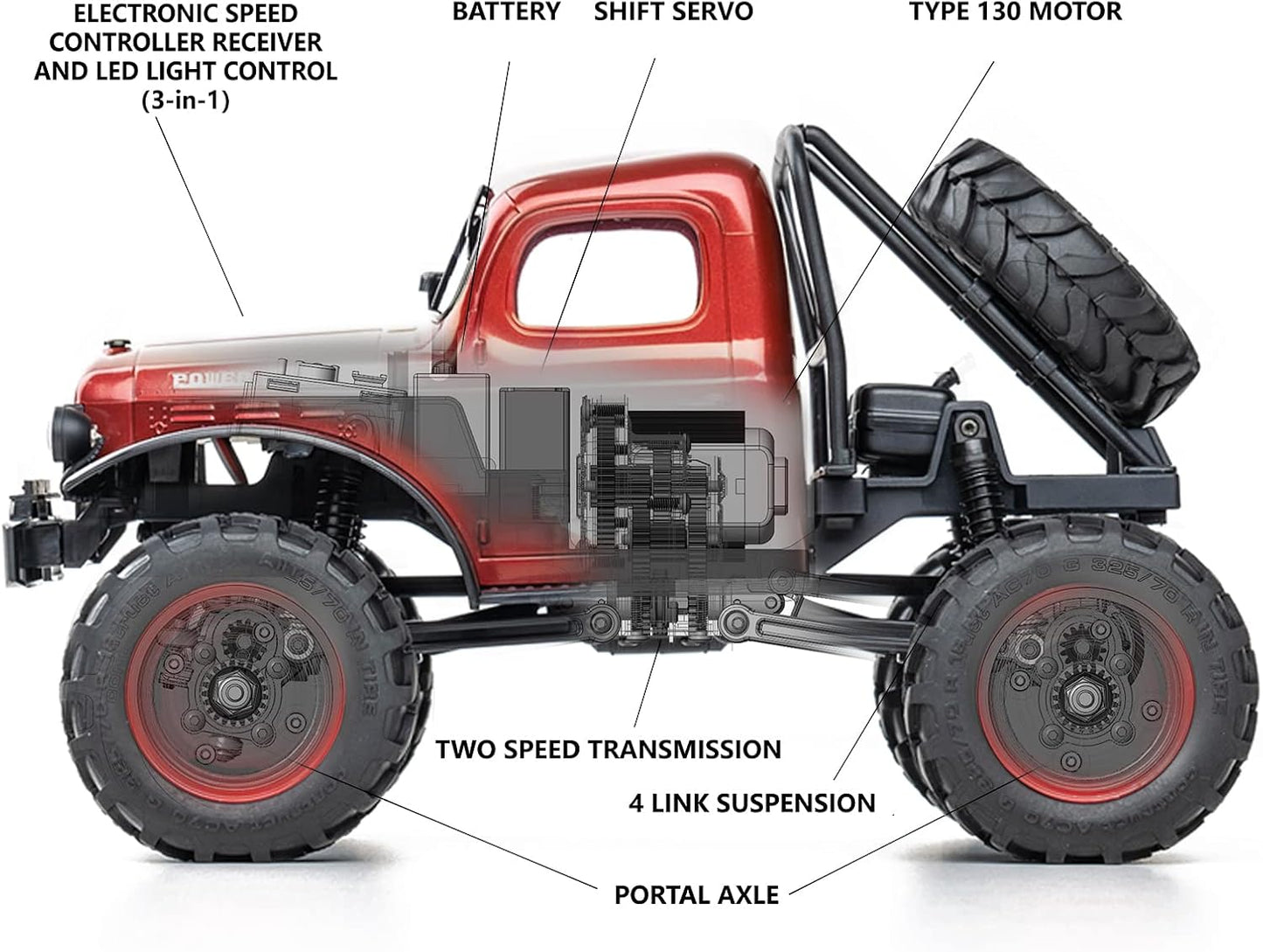 RC Crawler 1/24 Scale 4WD Offroad Remote Control Car Red U62374