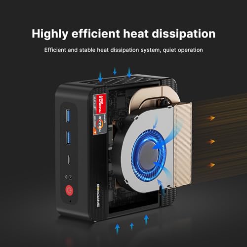 Mini Gaming PC AMD Ryzen 7 32GB RAM 1TB SSD Windows 11 Pro B99508