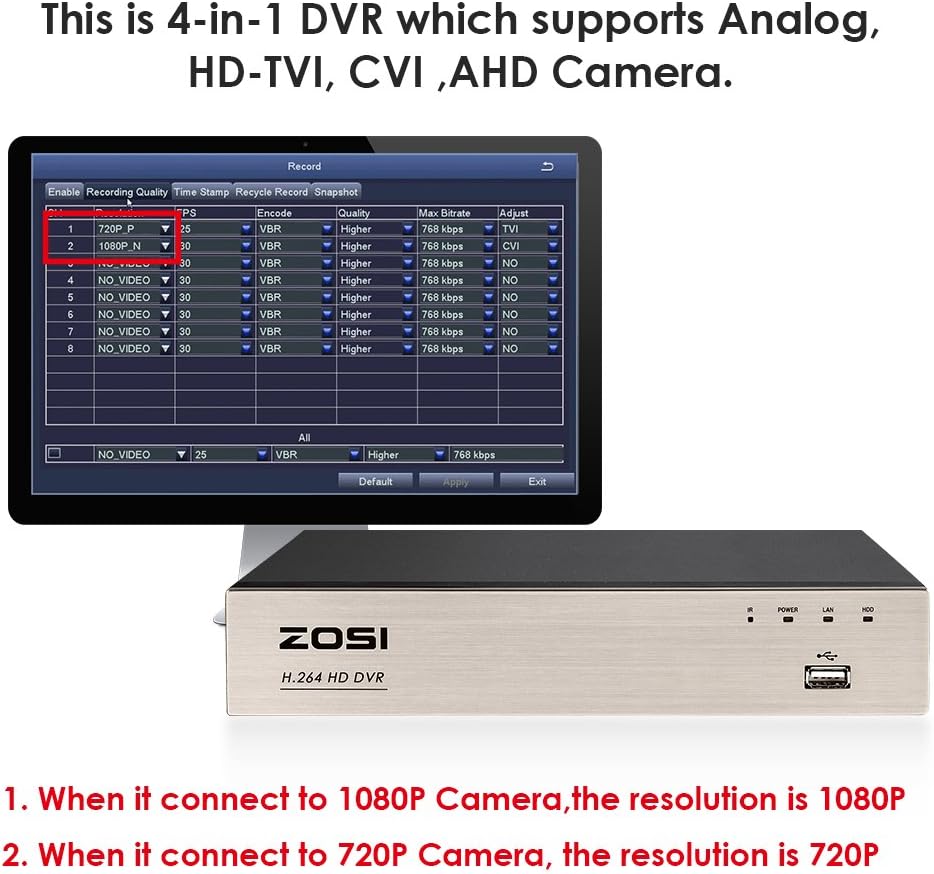 Home Security Camera System 8 Channel 1080P DVR with 4 Dome Cameras W2784