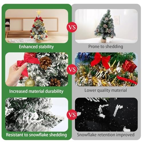 Green Tabletop Christmas Tree with LED Lights B3533