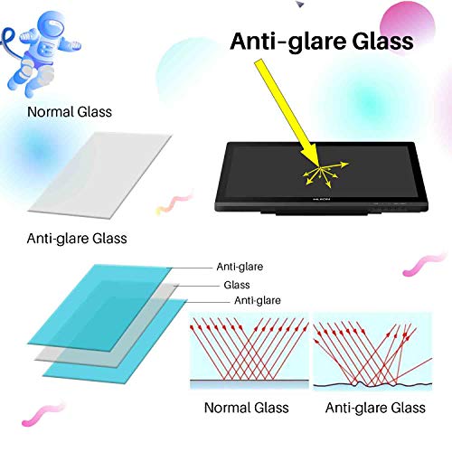 Drawing Tablet with Screen 120% sRGB Graphic Monitor Pen Display Tilt Function Battery-Free Stylus 8192 Pressure G644996