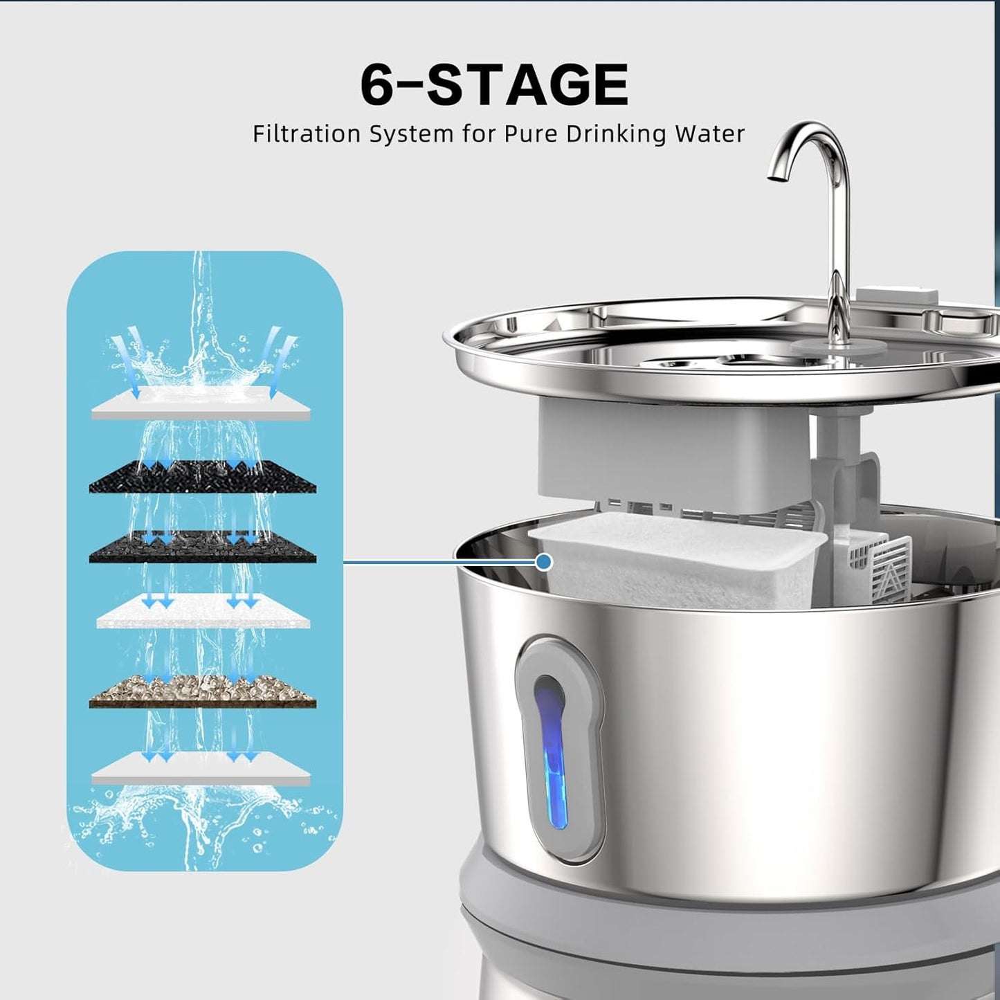 Cat Water Fountain with App Control and 2 Filters D315