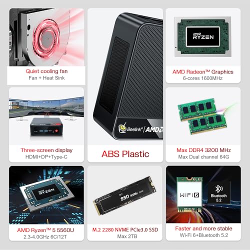 Mini PC AMD Ryzen 7 32GB RAM 1TB SSD Triple Display V83203
