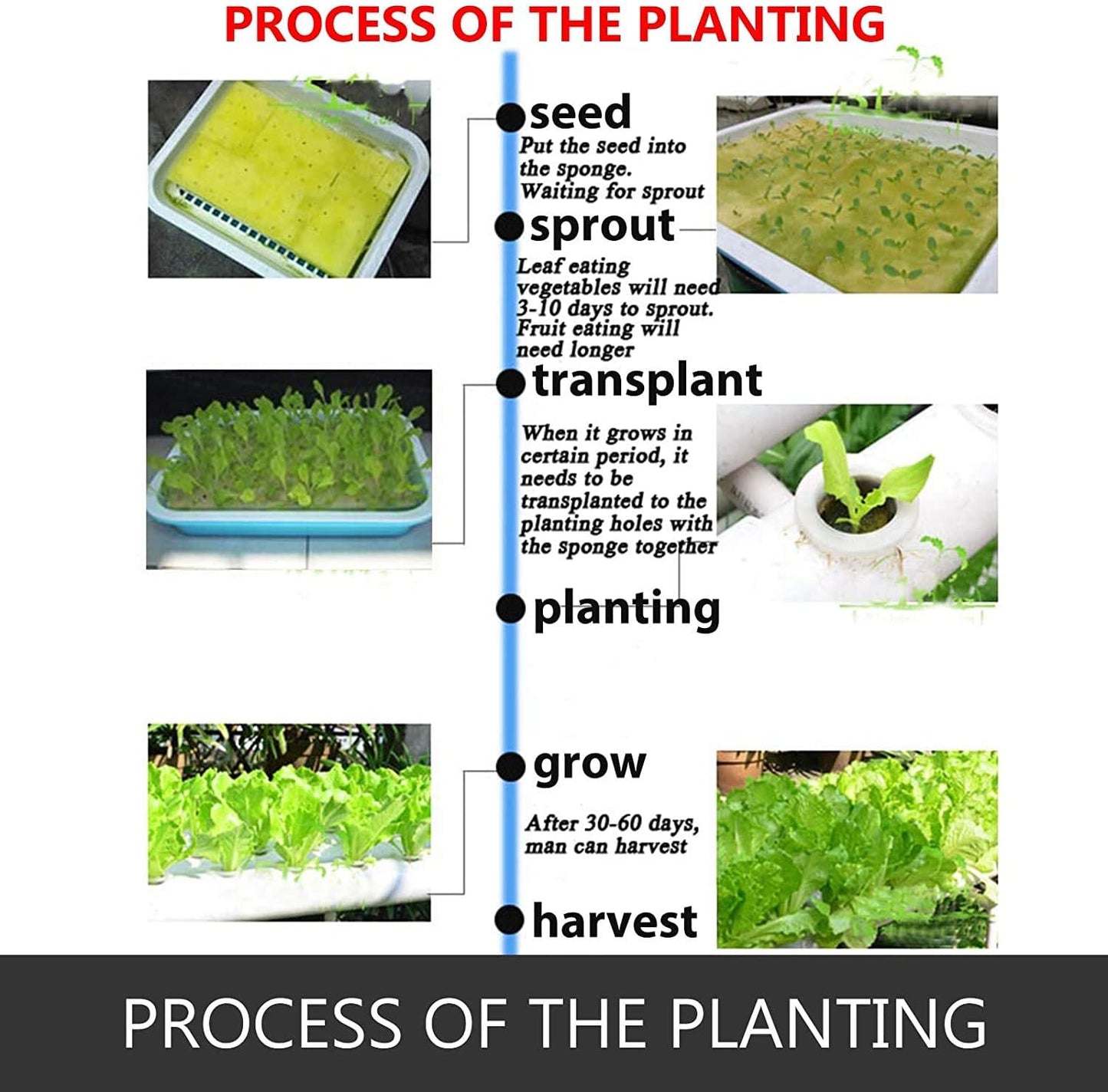 3 Layers 108 Plant Sites Hydroponic Grow Kit with 12 Pipes D6683