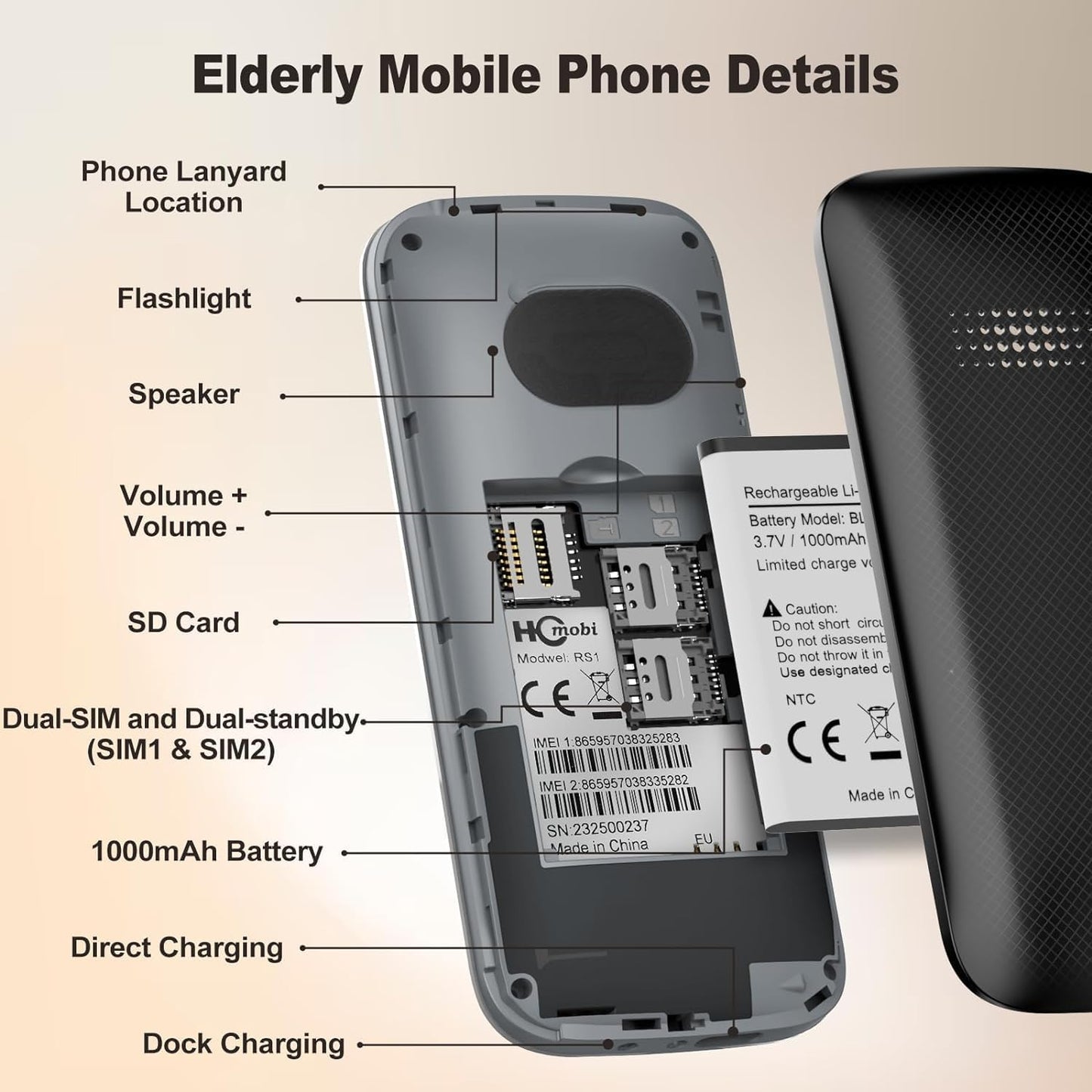 Unlocked Cell Phones for Seniors, Big Button with SOS, Type-C Charging Dock, Dual-SIM A527