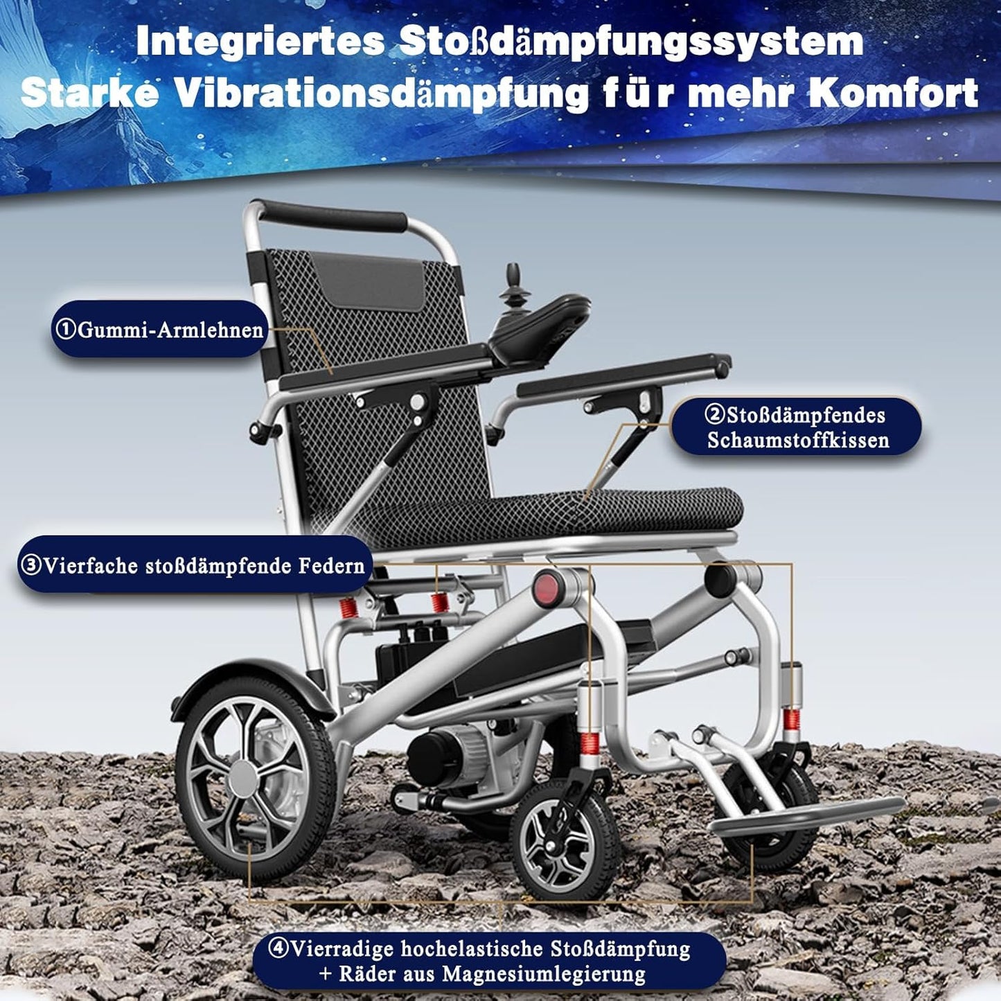 Electric Wheelchair for Adults Lightweight Foldable All Terrain K172877