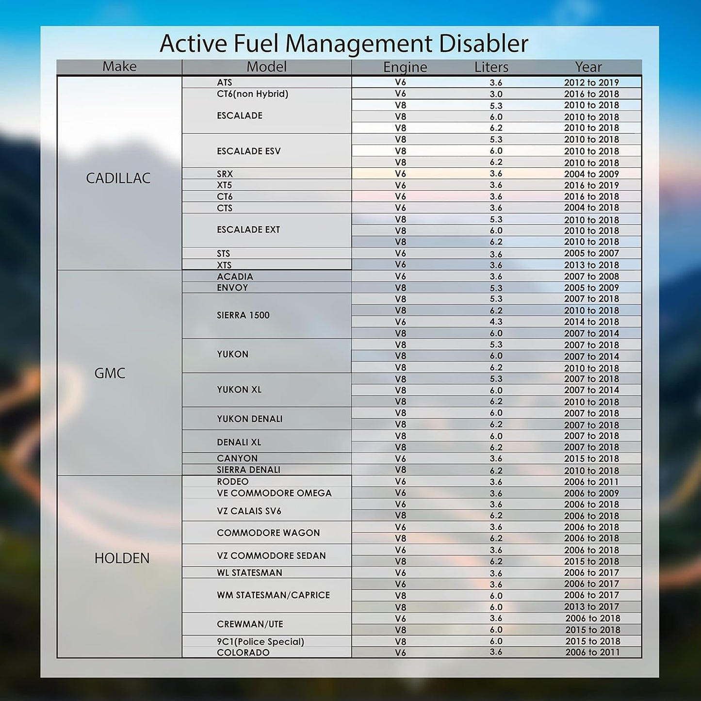 AFM/DFM Disabler for GM V6 & V8 Motors W454835