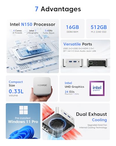 Mini PC Twin Lake N150 16GB RAM 512GB SSD 4K Dual Display N284